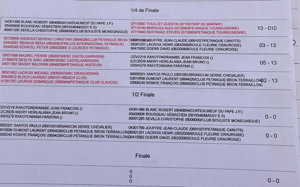 Pétanque : Madagascar, les trois magnifiques Pétanque : Madagascar, les trois magnifiques
