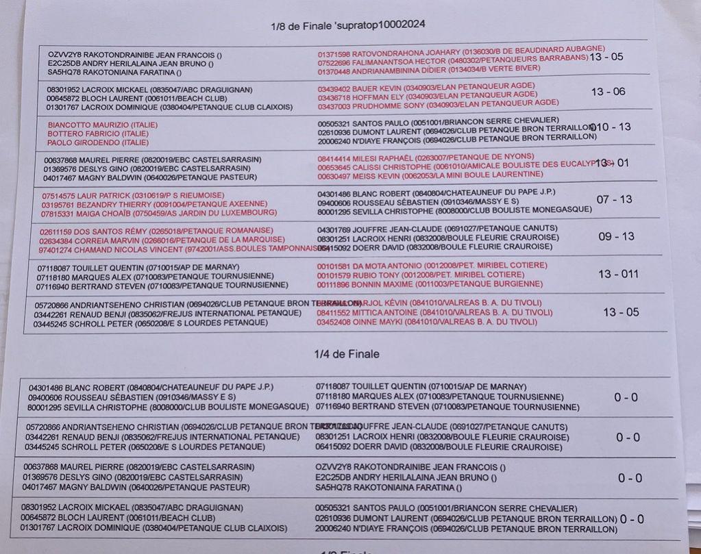 Pétanque : Madagascar, les trois magnifiques Pétanque : Madagascar, les trois magnifiques