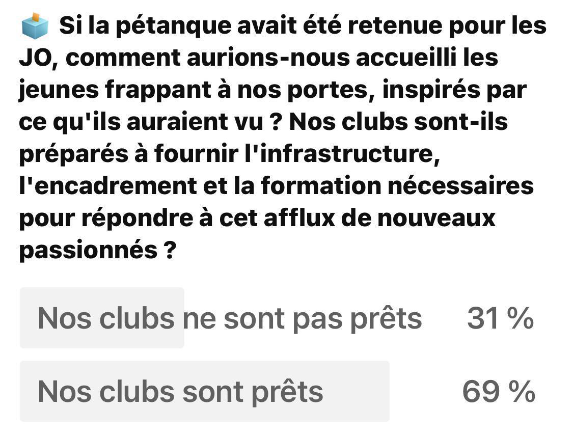 La pétanque aux Jeux Olympiques : une candidature prématurée ? La pétanque aux Jeux Olympiques : une candidature prématurée ?