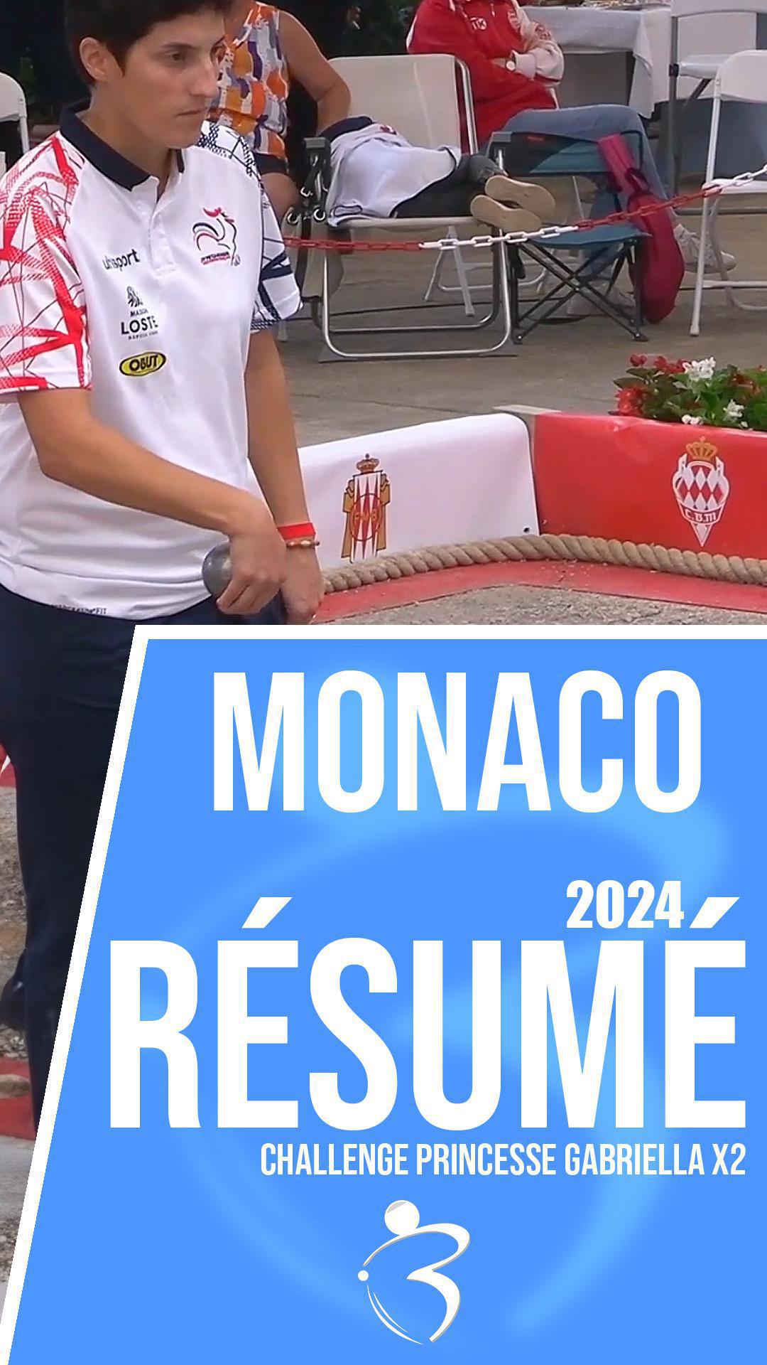 Résumé « Beaux gestes pétanque » - International doublette féminin de Monaco 2024 - Challenge Princesse Gabriella Résumé « Beaux gestes pétanque » - International doublette féminin de Monaco 2024 - Challenge Princesse Gabriella