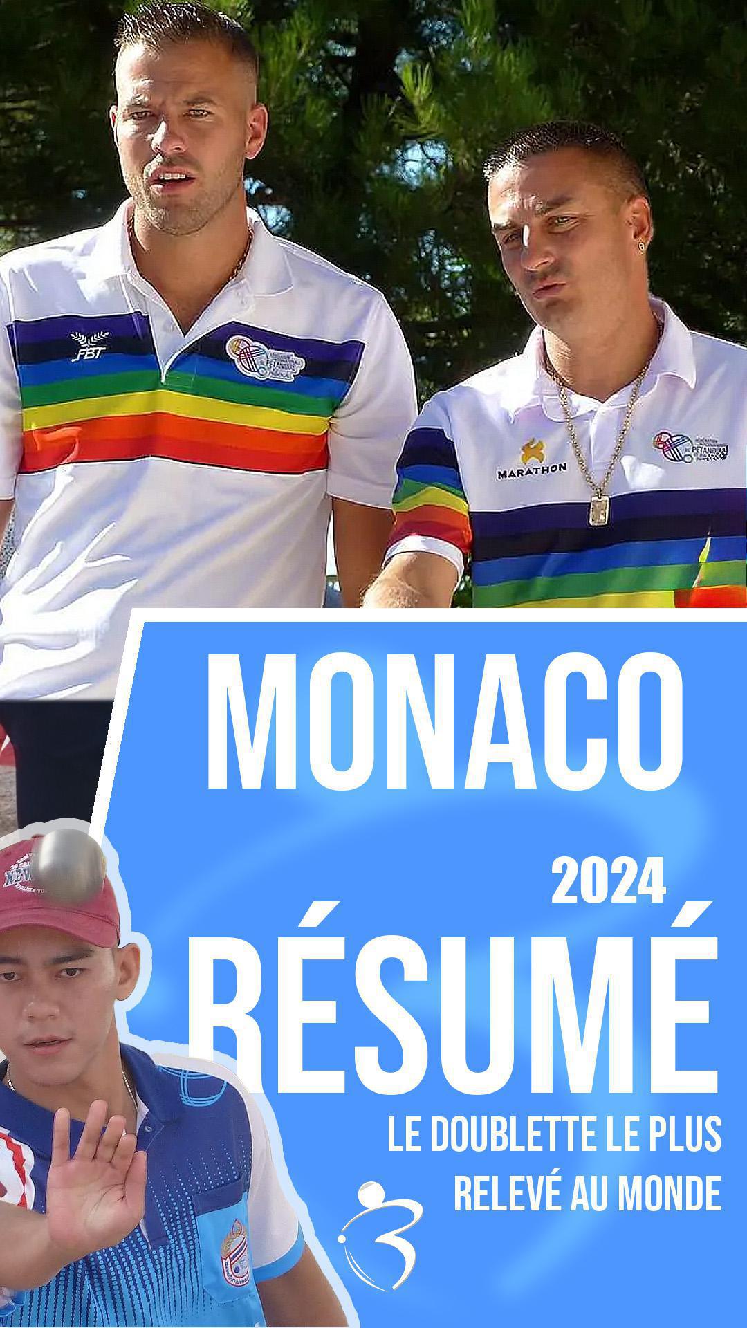 Résumé « Beaux gestes pétanque » - Les plus belles doublettes de s'affrontent lors du Challenge Prince Héréditaire Jacques 2024 à Monaco Résumé « Beaux gestes pétanque » - Les plus belles doublettes de s'affrontent lors du Challenge Prince Héréditaire Jacques 2024 à Monaco