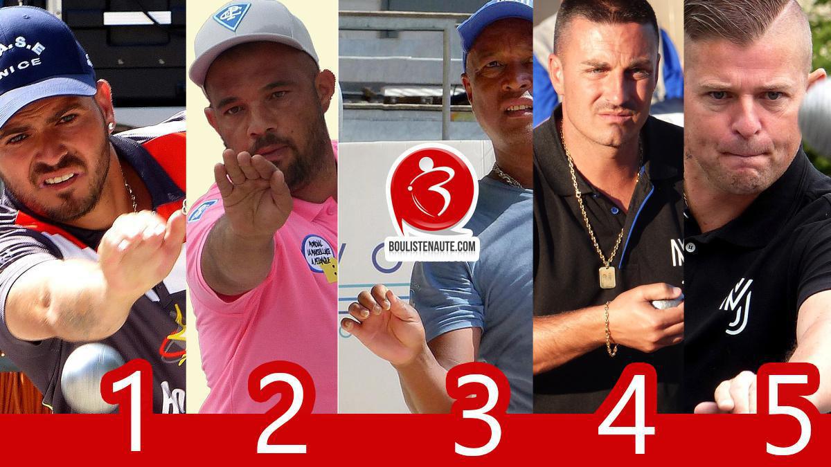 Tu es sur cette liste ? Les 2607 joueurs classés pour la saison 2024 des Nationaux de pétanque ! Tu es sur cette liste ? Les 2607 joueurs classés pour la saison 2024 des Nationaux de pétanque !