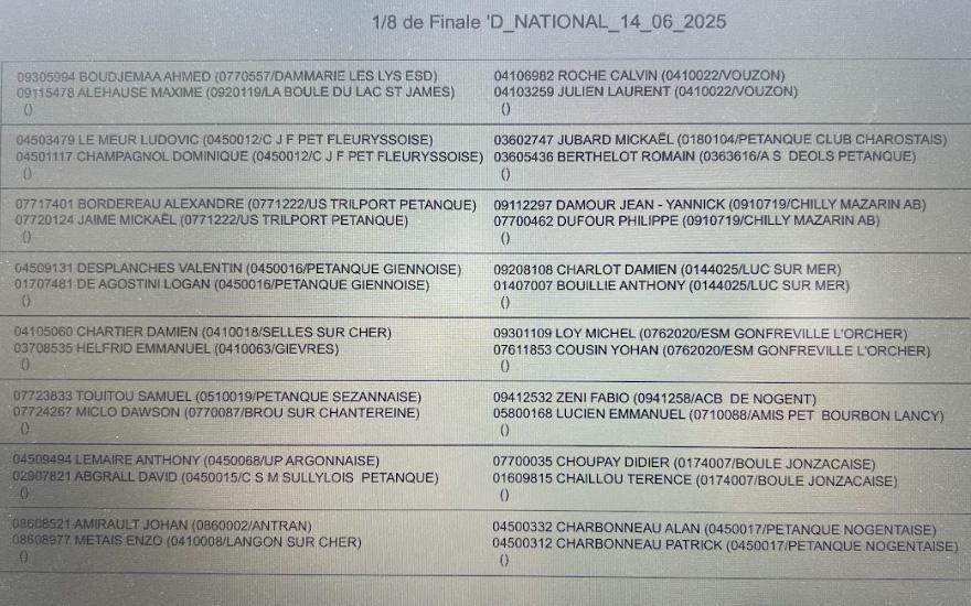 National doublette Open de Châteauneuf-sur-Loire 2025 - TOP 500 Pétanque - Par poules