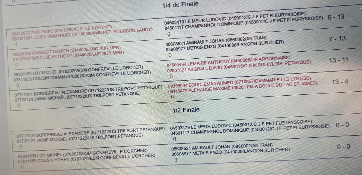 National doublette Open de Châteauneuf-sur-Loire 2025 - TOP 500 Pétanque - Par poules