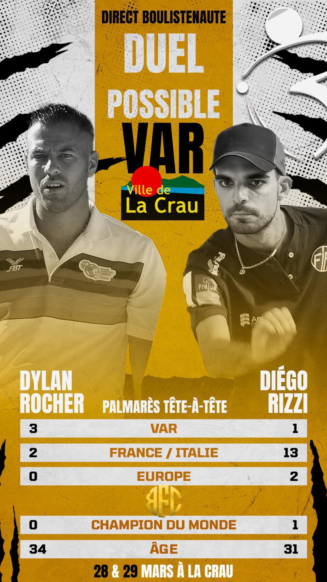 Championnat du Var tête-à-tête à La Crau - Pétanque 2026