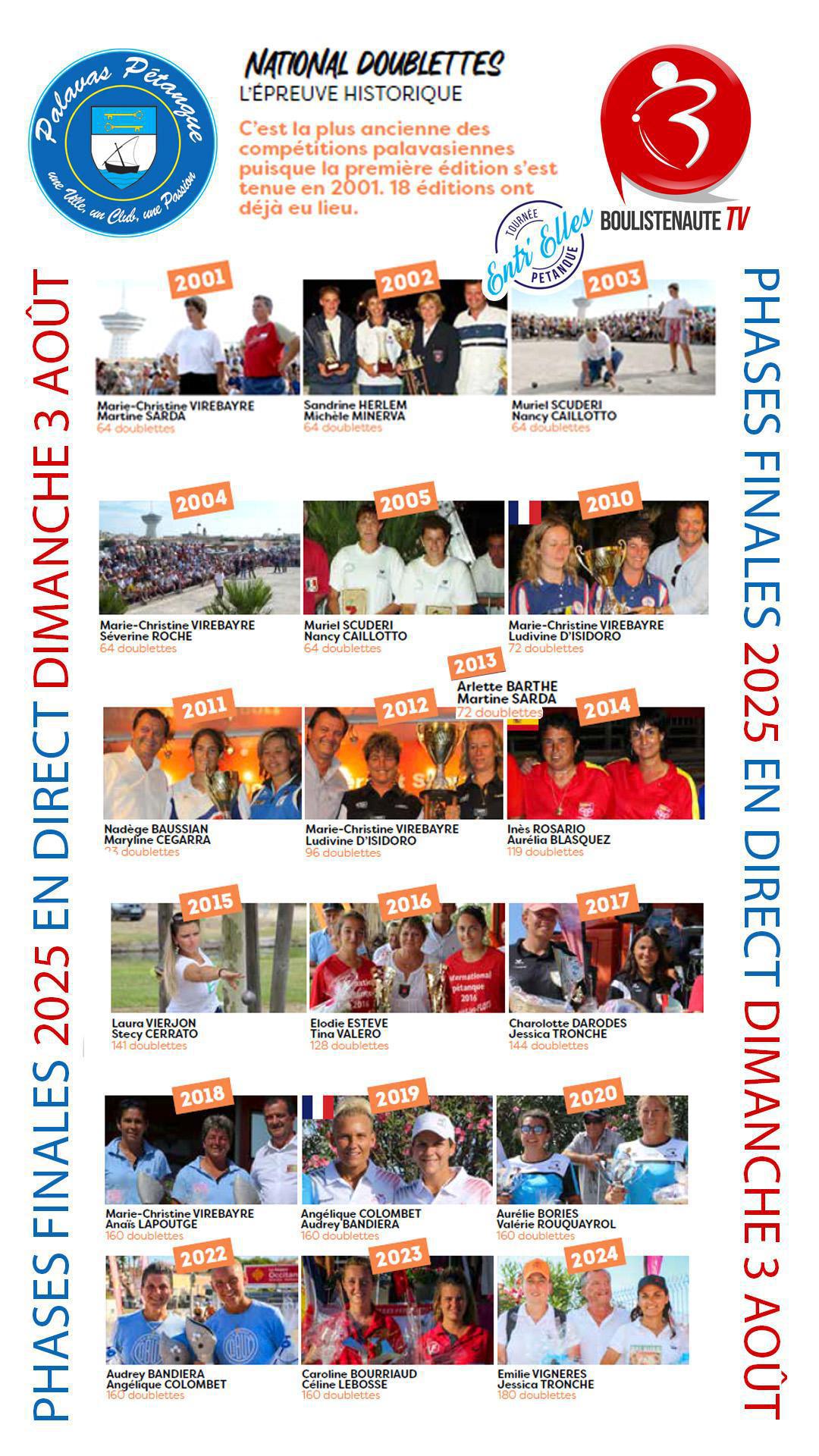 Palavas pétanque, les reines dans l'arène Palavas pétanque, les reines dans l'arène