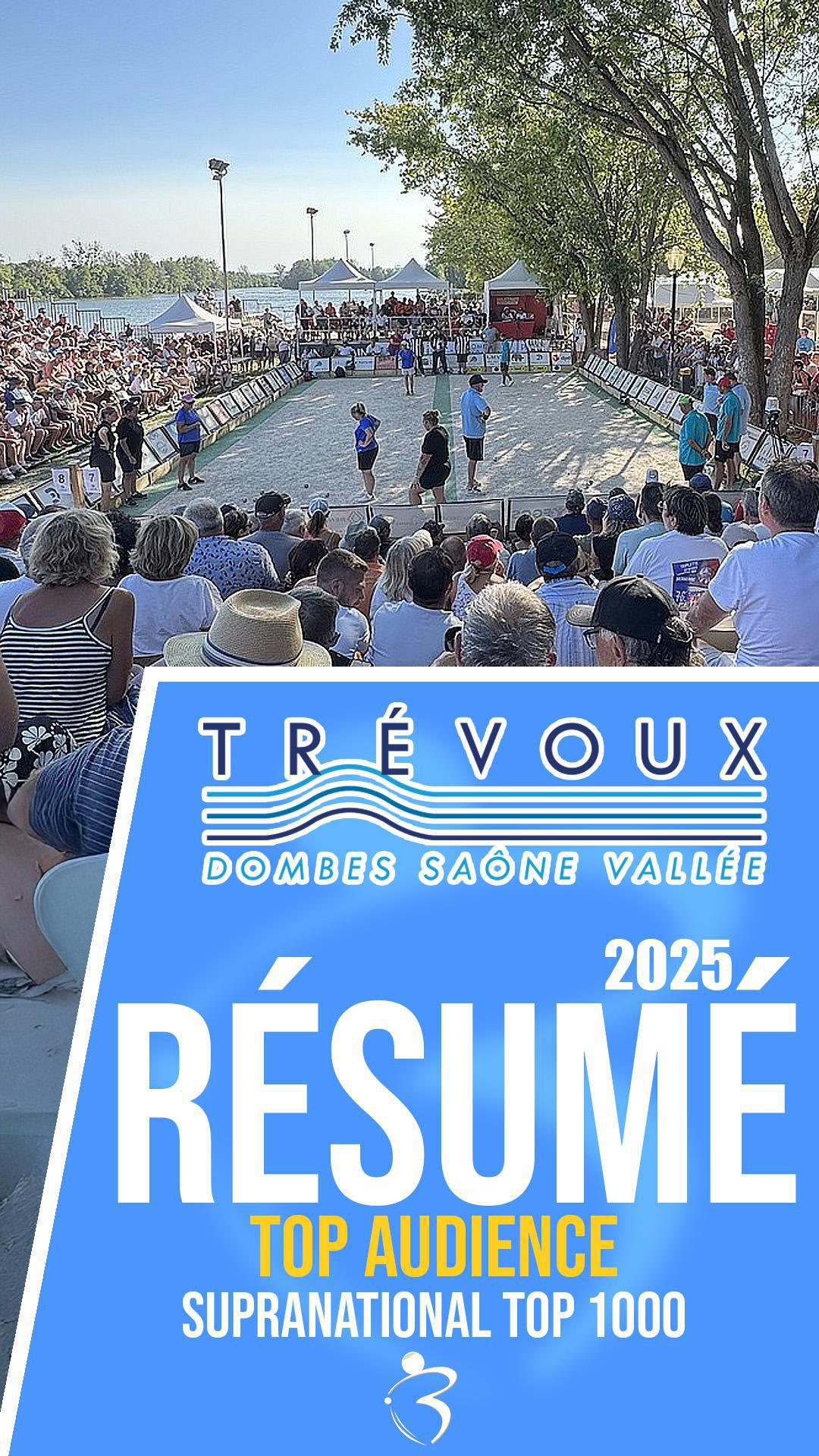 Résumé vidéo « Beaux gestes pétanque » - Ville de Trévoux : Supranational triplette open 2025 - TOP 1000