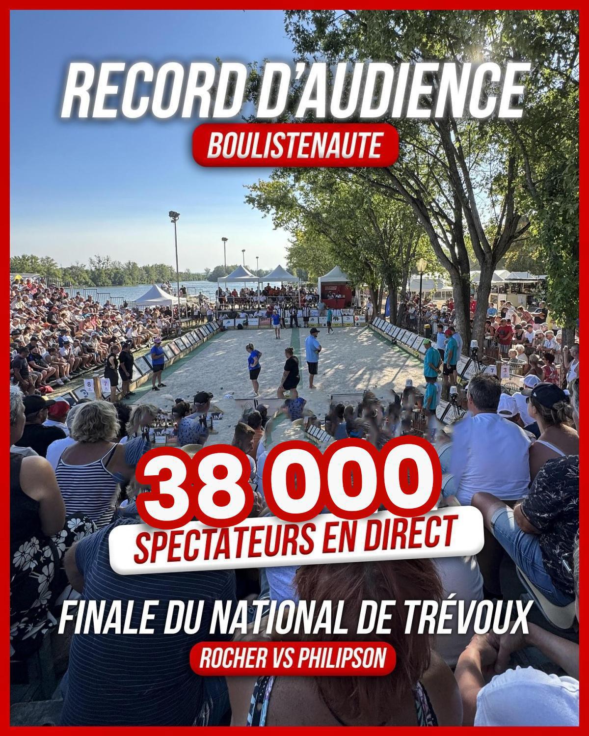 La série de vidéos pétanque : Supranational Triplette Open de la Ville de Trévoux 2025 - TOP 1000 La série de vidéos pétanque : Supranational Triplette Open de la Ville de Trévoux 2025 - TOP 1000