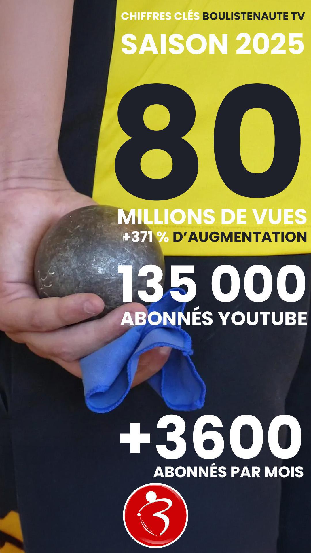 ​Manifeste Boulistenaute TV