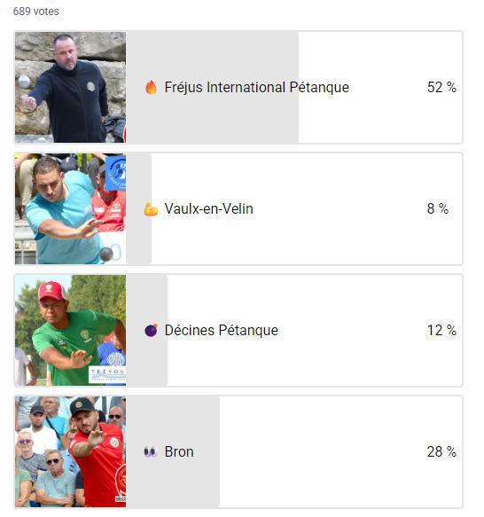 Mercato pétanque 2026 : quand les mutations explosent... et les ambitions aussi