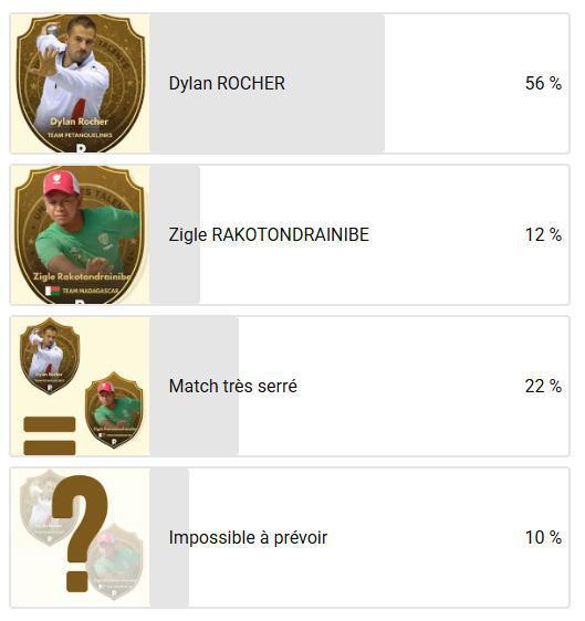 Genève Indoor : le plateau est complet, les duels peuvent commencer