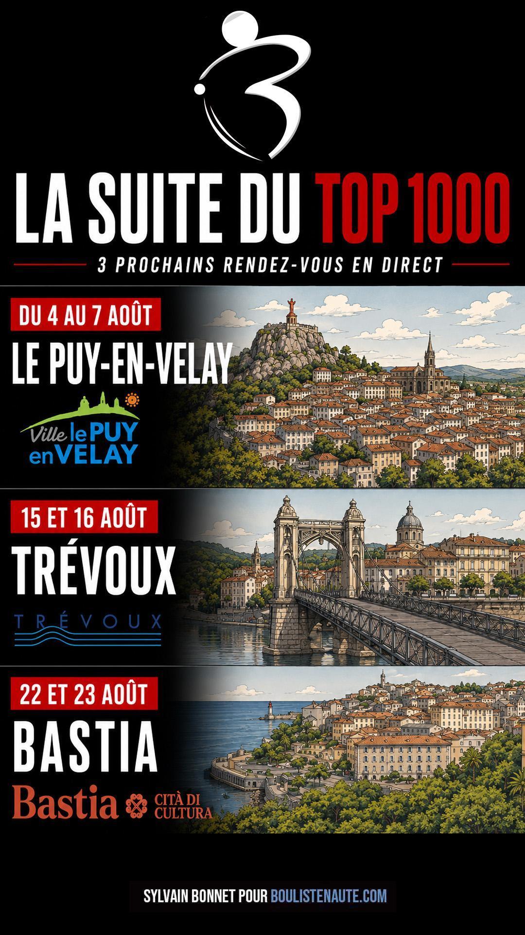 Classement TOP 1000 Pétanque : Stéphane Robineau au sommet, une première place qui rappelle son rang