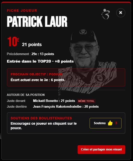 Valréas : au-delà du résultat, revivez tous les mouvements du TOP1000 - Pétanque Valréas : au-delà du résultat, revivez tous les mouvements du TOP1000 - Pétanque
