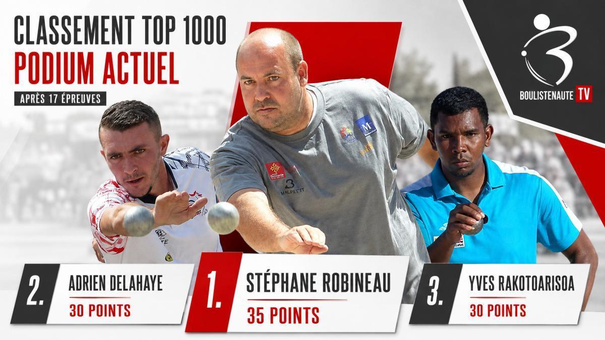 TOP1000 pétanque : Le Puy et Espalion changent le podium avant Trévoux !