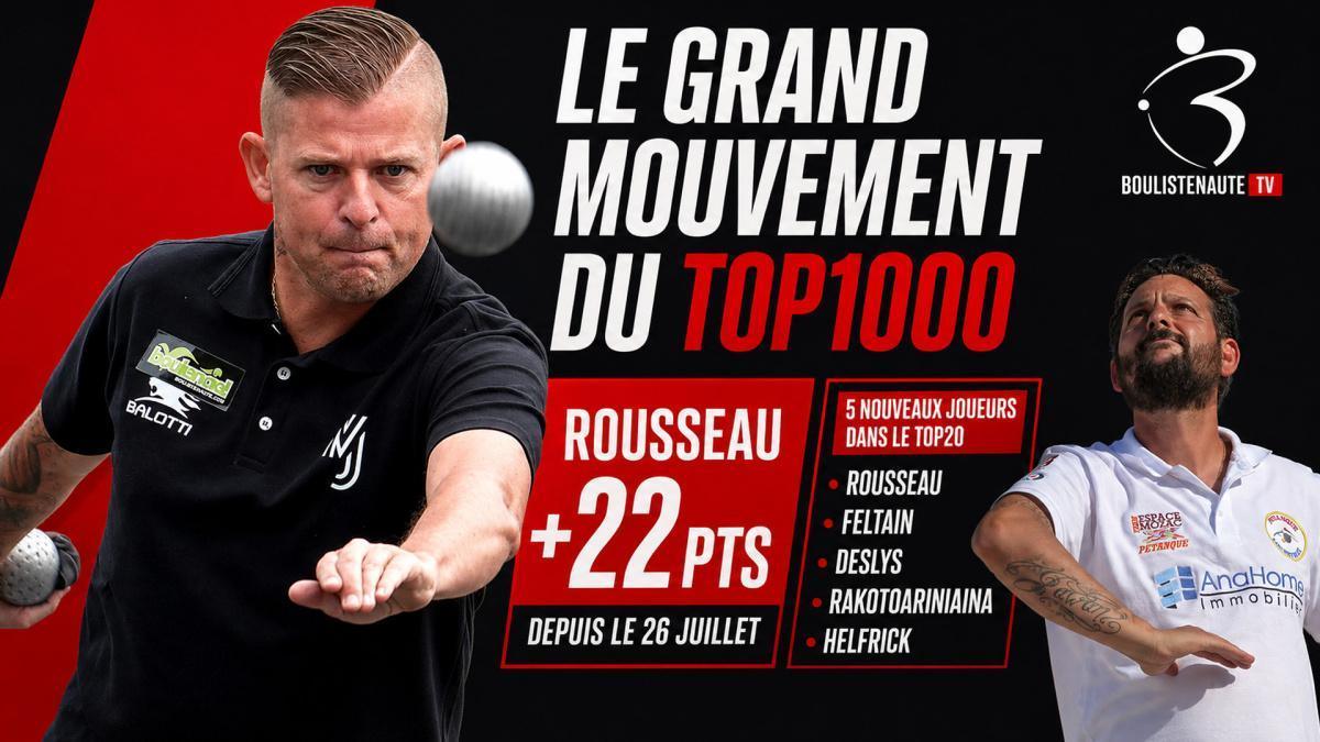 TOP1000 Boulistenaute : après Kerlouan et Bastia, Rousseau revient à un point de Robineau - Pétanque
