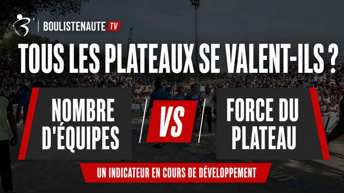 TOP1000 Boulistenaute : après Kerlouan et Bastia, Rousseau revient à un point de Robineau - Pétanque TOP1000 Boulistenaute : après Kerlouan et Bastia, Rousseau revient à un point de Robineau - Pétanque