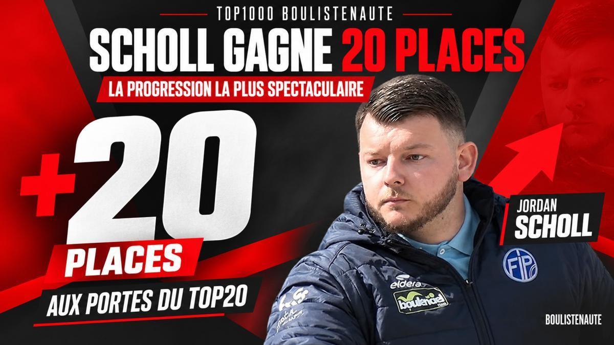 TOP1000 Boulistenaute : Robineau reste devant, Rousseau et Rocher se rapprochent, Scholl bondit de 20 places | Pétanque