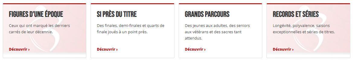 Connaissez-vous vraiment votre champion ? Boulistenaute ouvre les archives des Championnats de France de pétanque