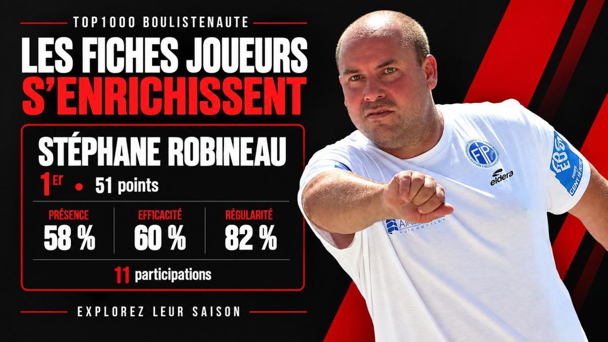 TOP1000 Boulistenaute : présence, efficacité, régularité… les joueurs de pétanque à la loupe !