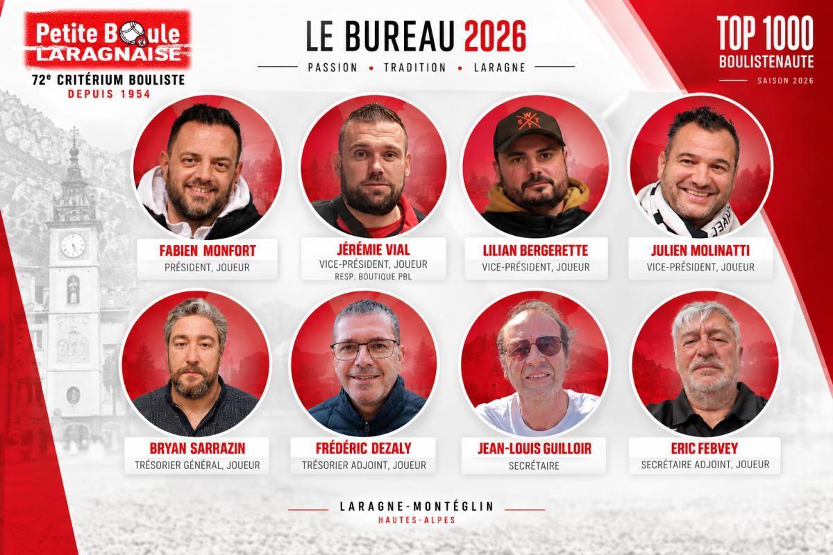 Laragne entre dans le TOP1000… avec 72 éditions d'histoire derrière lui ! Pétanque Laragne entre dans le TOP1000… avec 72 éditions d'histoire derrière lui ! Pétanque