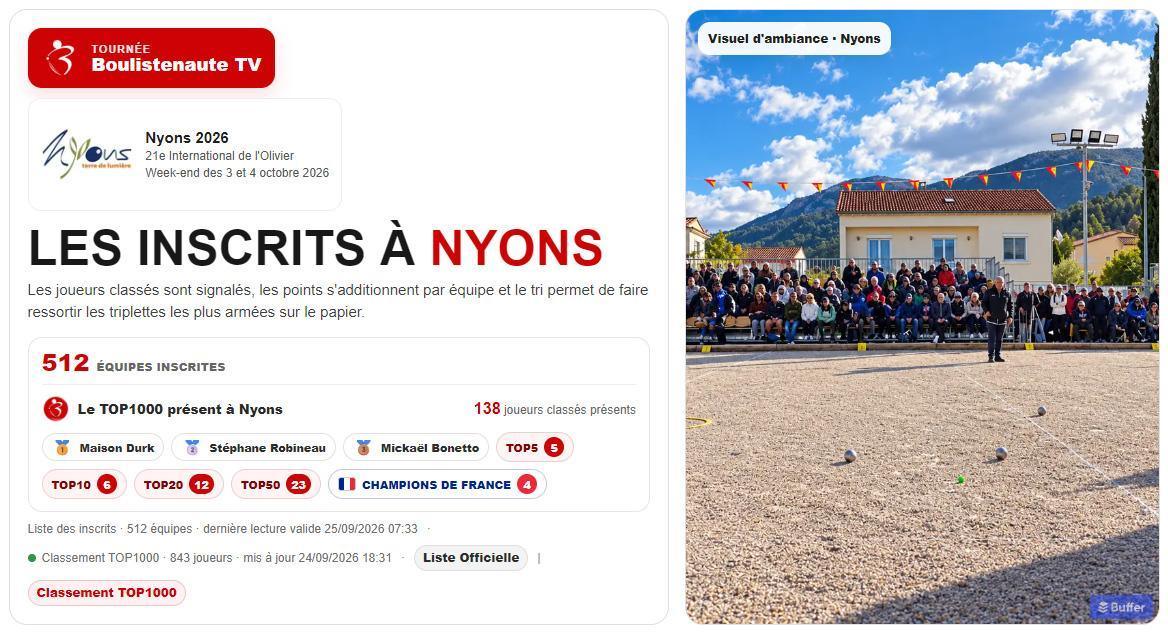 TOP1000 : Bonetto monte sur le podium, la suite s'annonce très dense | Pétanque TOP1000 : Bonetto monte sur le podium, la suite s'annonce très dense | Pétanque