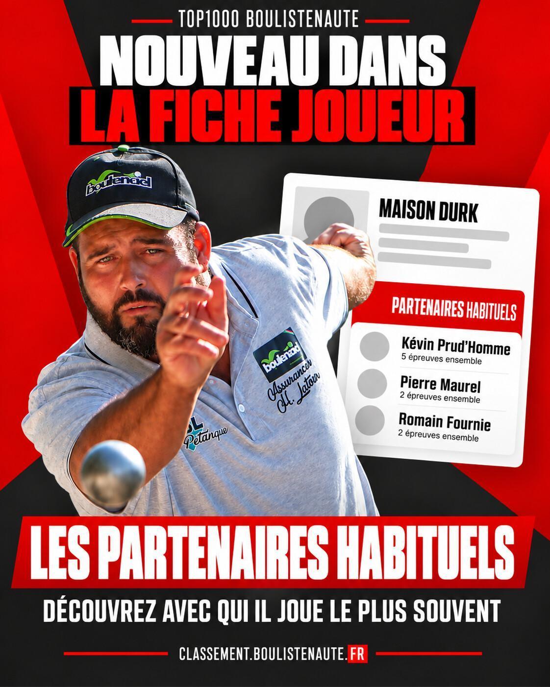 TOP1000 Boulistenaute : les partenaires habituels arrivent dans les fiches joueurs | Pétanque