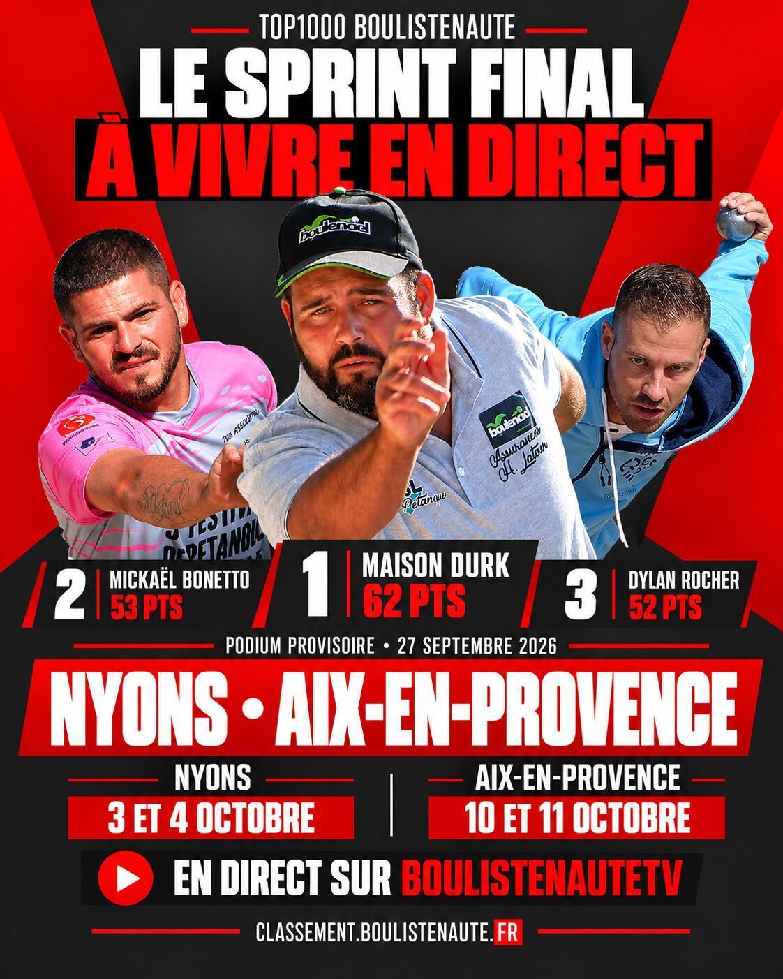 TOP1000 Boulistenaute : le podium bouge, rendez-vous en direct à Nyons et à Aix ! Pétanque