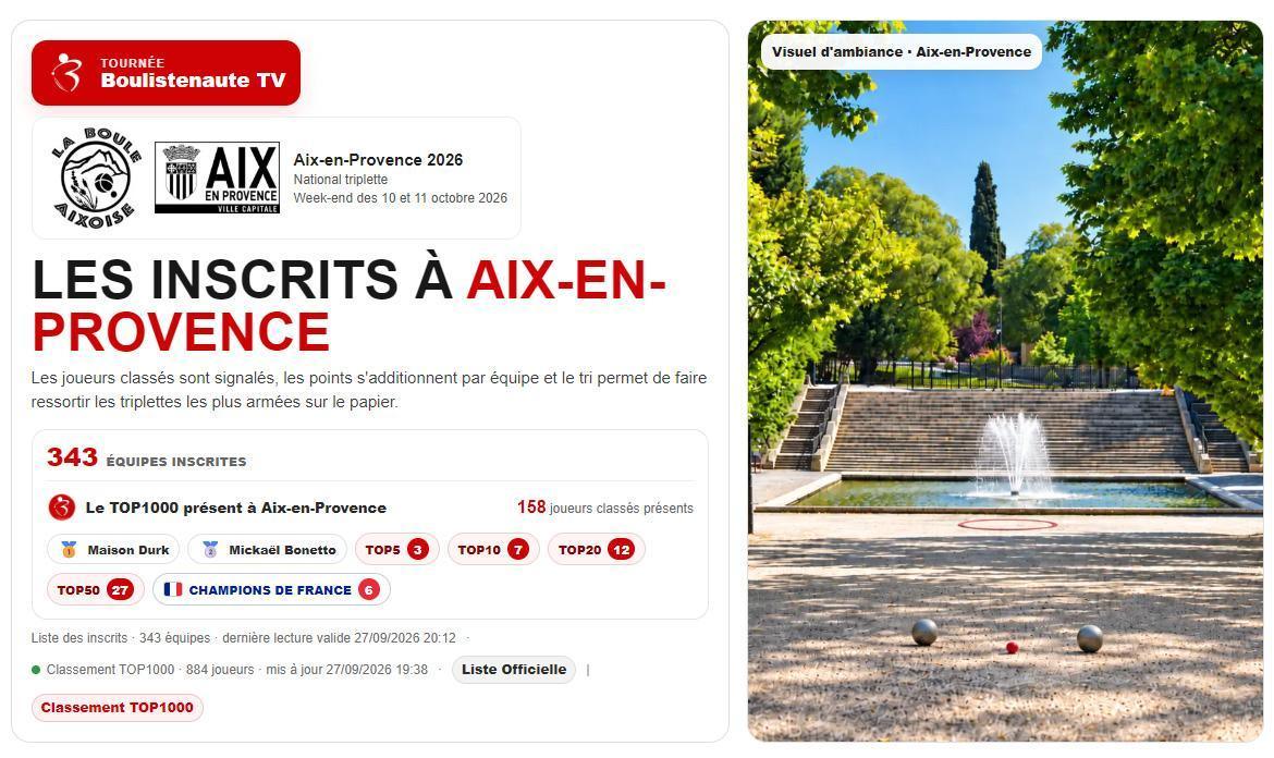 TOP1000 Boulistenaute : le podium bouge, rendez-vous en direct à Nyons et à Aix ! Pétanque TOP1000 Boulistenaute : le podium bouge, rendez-vous en direct à Nyons et à Aix ! Pétanque