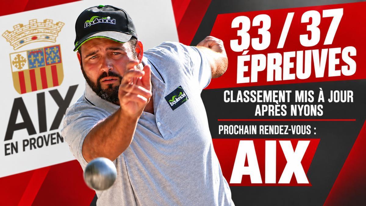TOP1000 Boulistenaute : classement stabilisé après Nyons, cap sur Aix-en-Provence | Pétanque