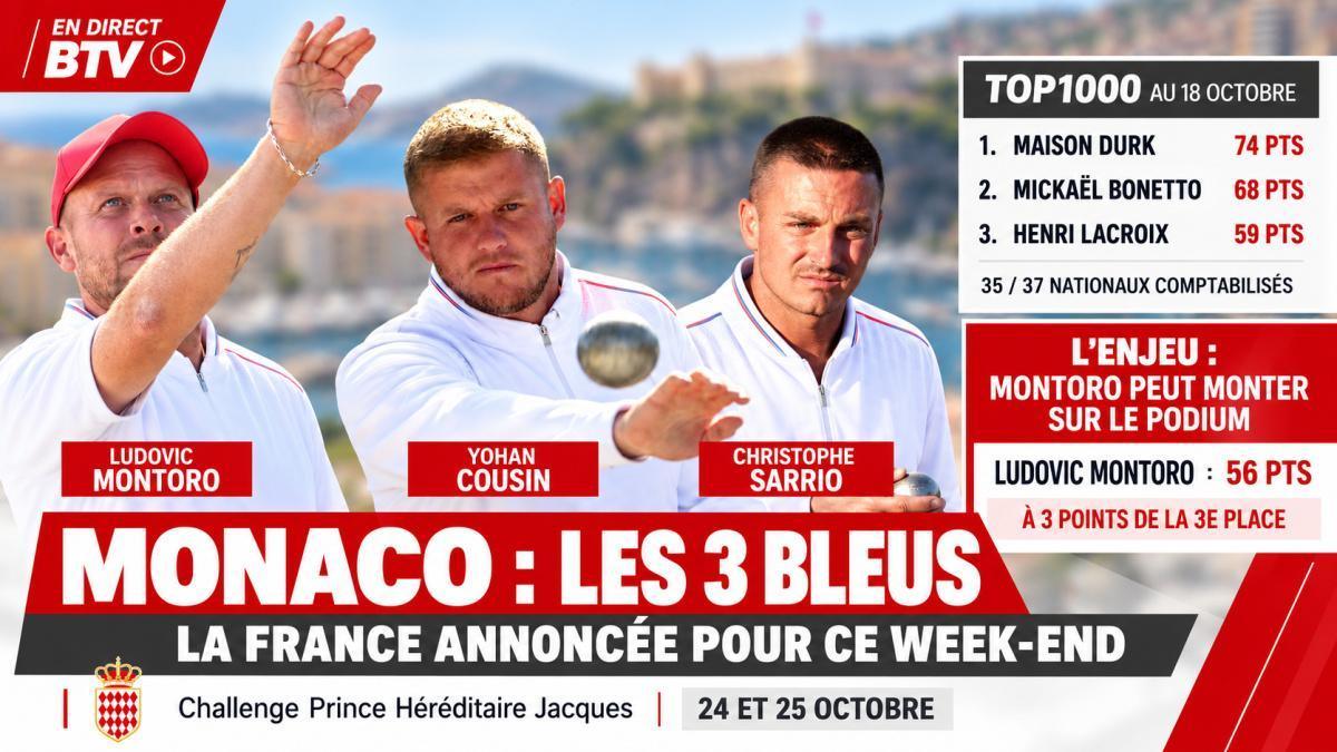 TOP1000 pétanque : Durk reste devant, Monaco peut encore bousculer le podium !