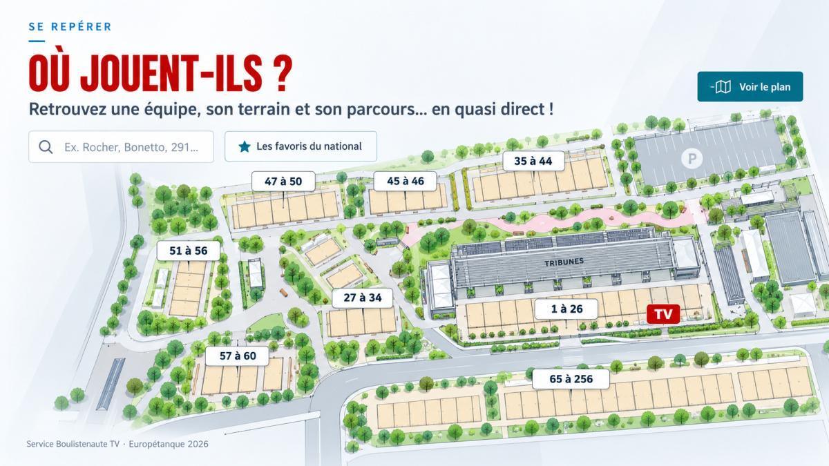 Europétanque : après les résultats en direct, place à la localisation des joueurs !