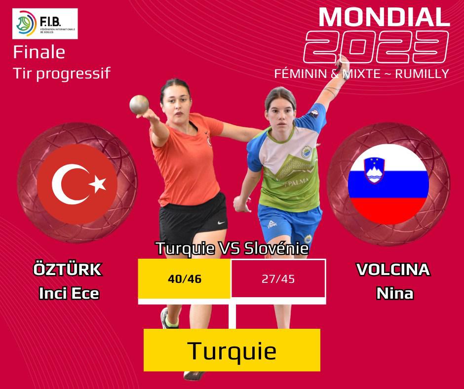 Championnats du Monde de Sport Boules 2023 - L'or mondial après l'or européen pour la Turquie en tir progressif