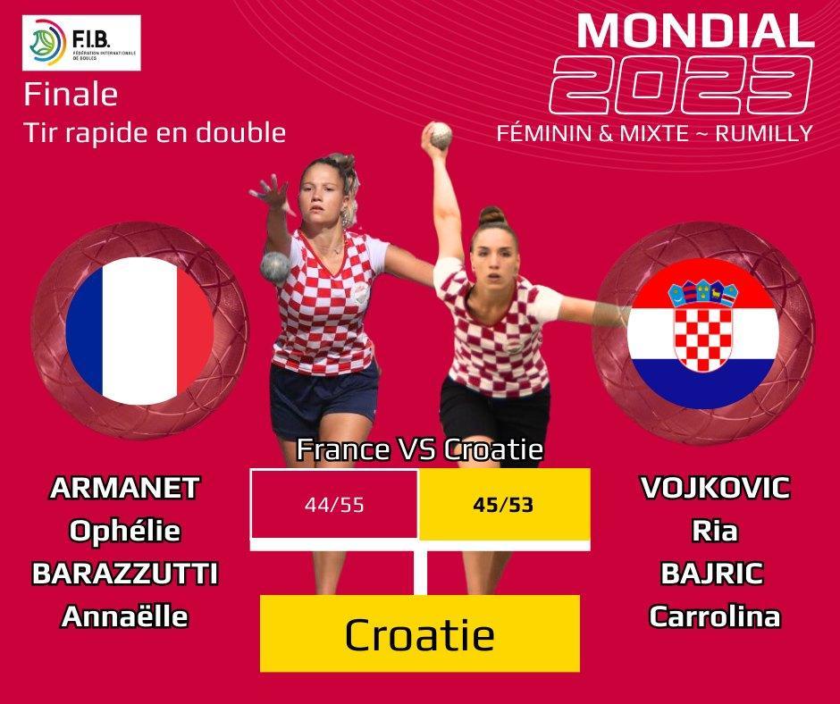 Championnats du Monde de Sport Boules - La Croatie également victorieuse du tir en relais