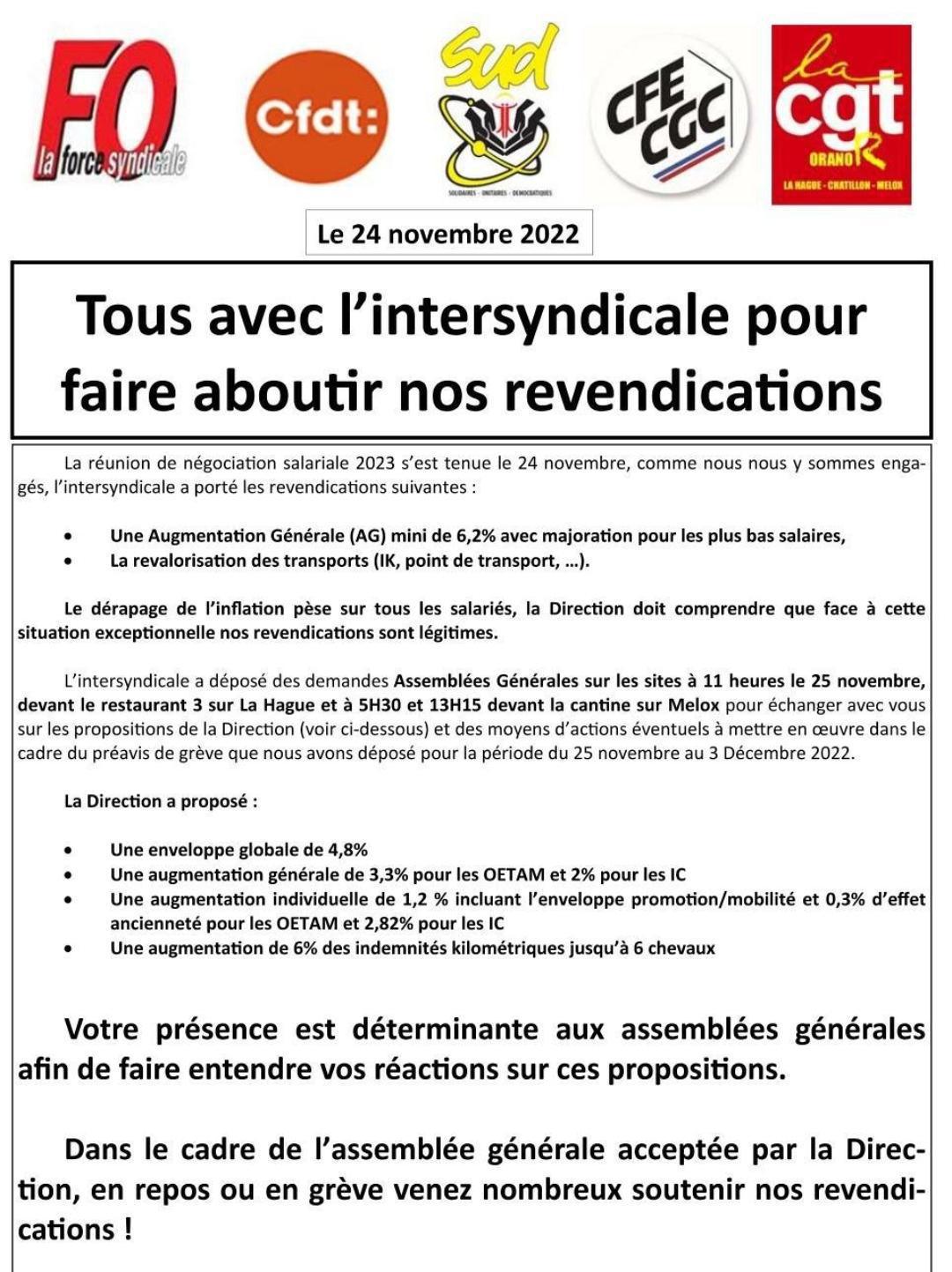 NAO 2023 : le compte n'y est pas ! NAO 2023 : le compte n'y est pas !