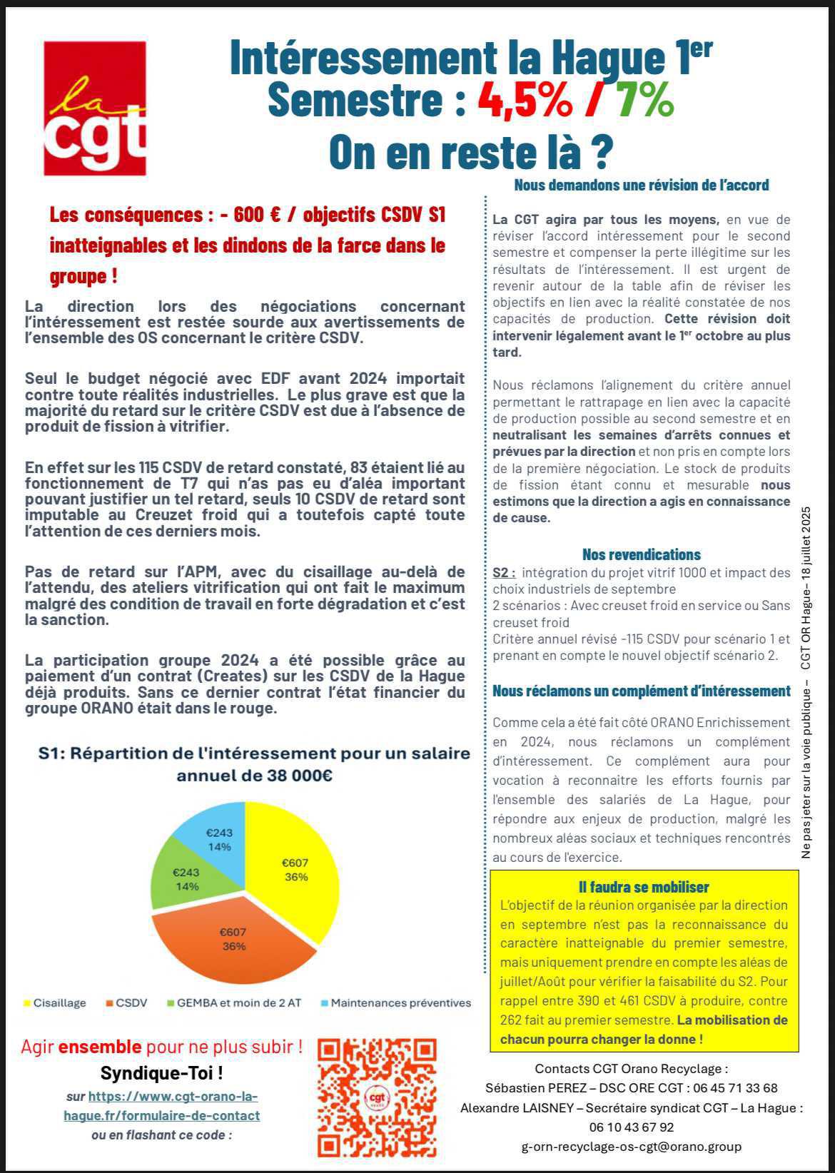 Intéressement on en reste là ? 