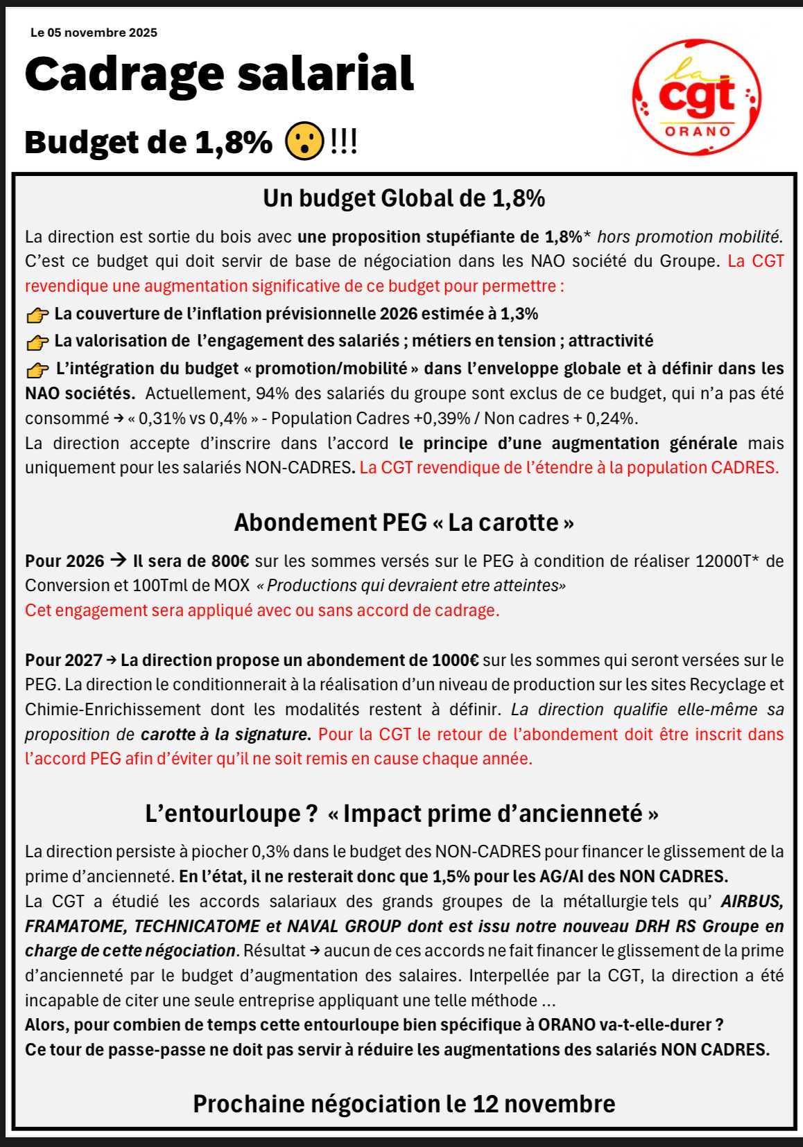 Cadrage salarial -R2 :une première proposition de budget Cadrage salarial -R2 :une première proposition de budget