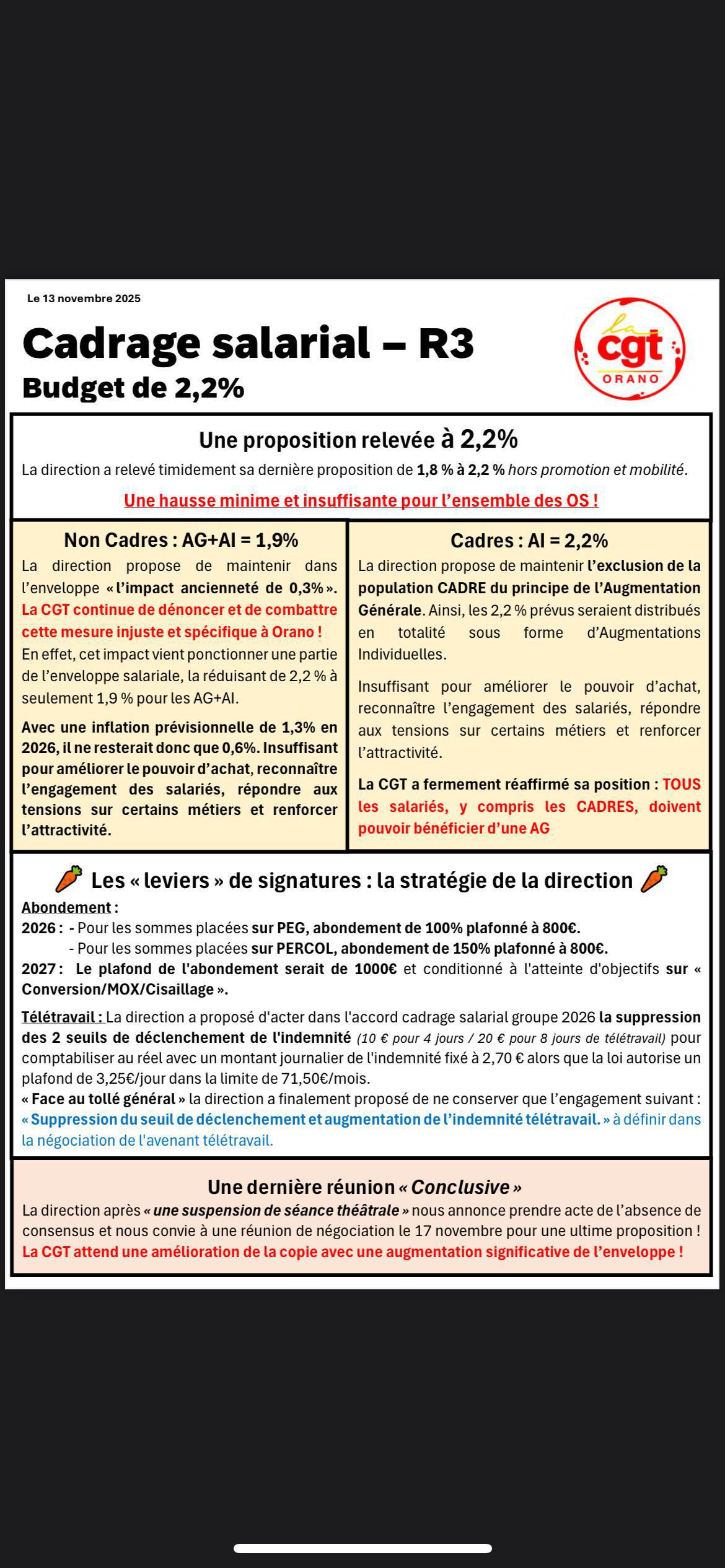 Cadrage salarial R3 : budget 2,2%
