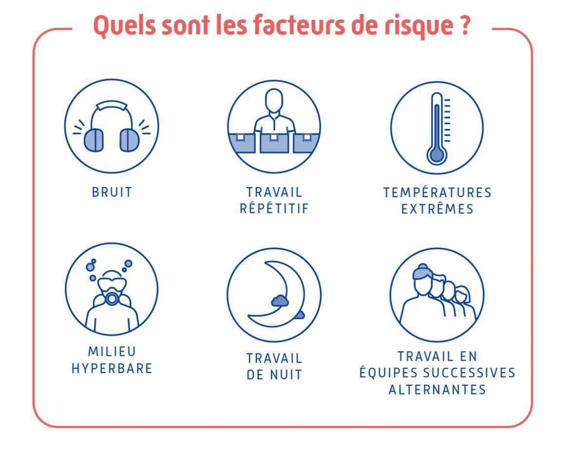 C2P: Une reconnaissance indispensable 