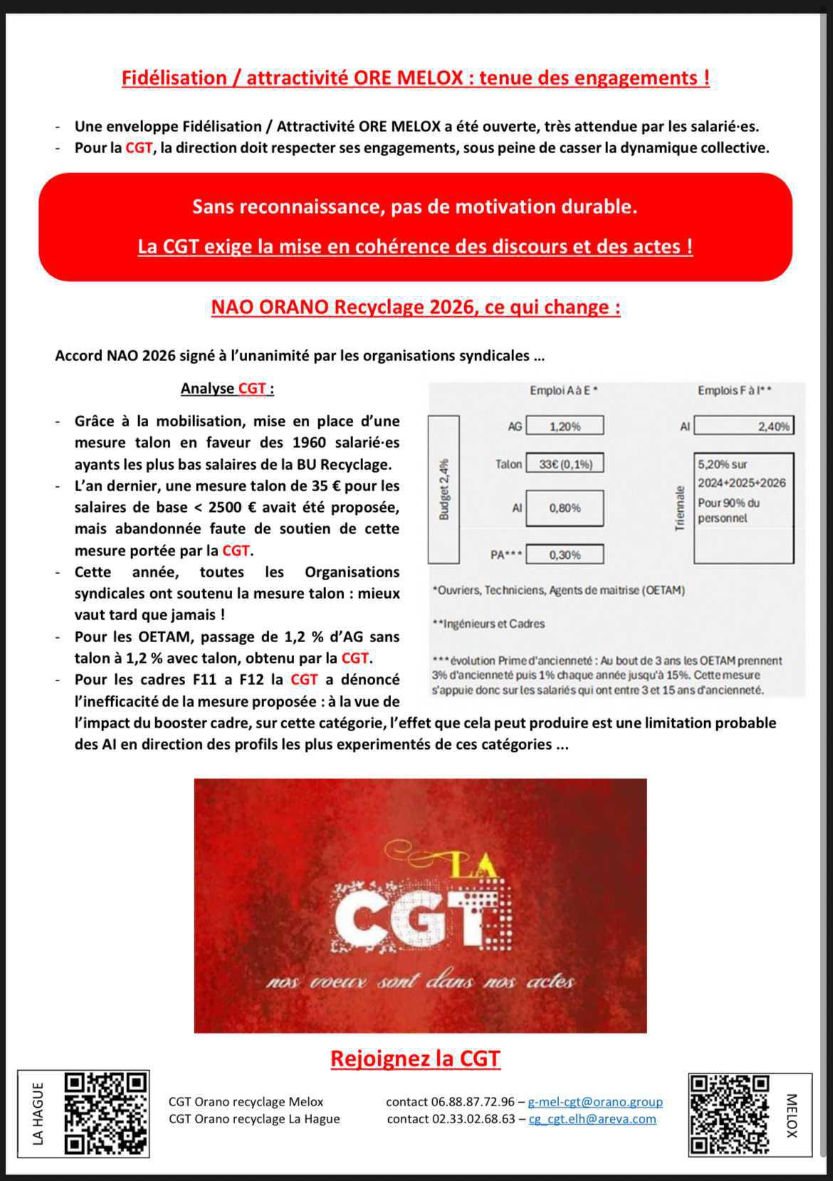 La mobilisation paye