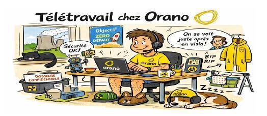 Négociation Télétravail #1