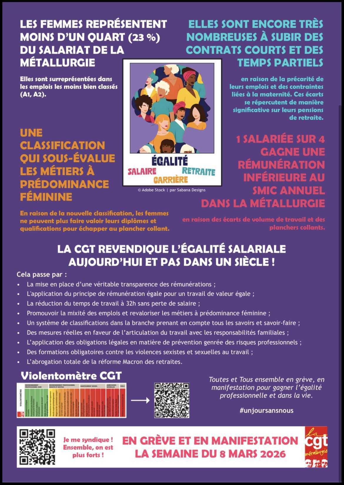 8 Mars :journée internationale de lutte pour le droit des Femmes 