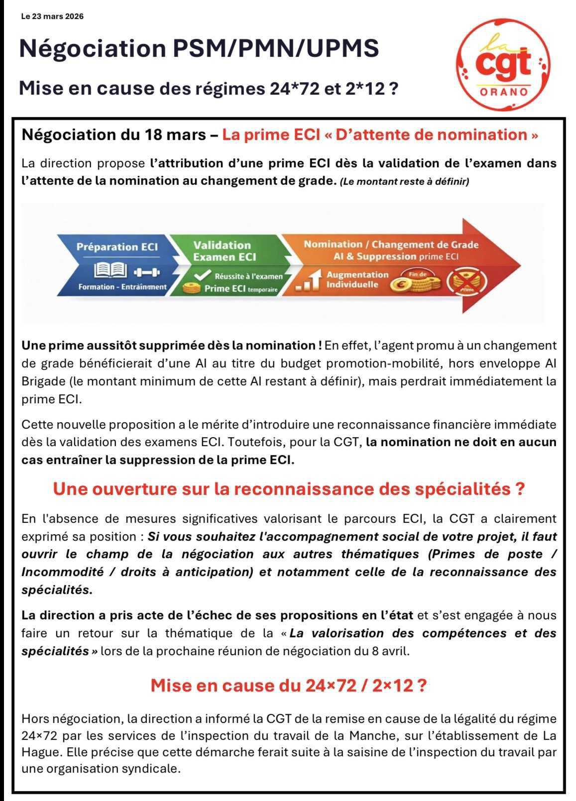 PSM: des négociations sous pression 
