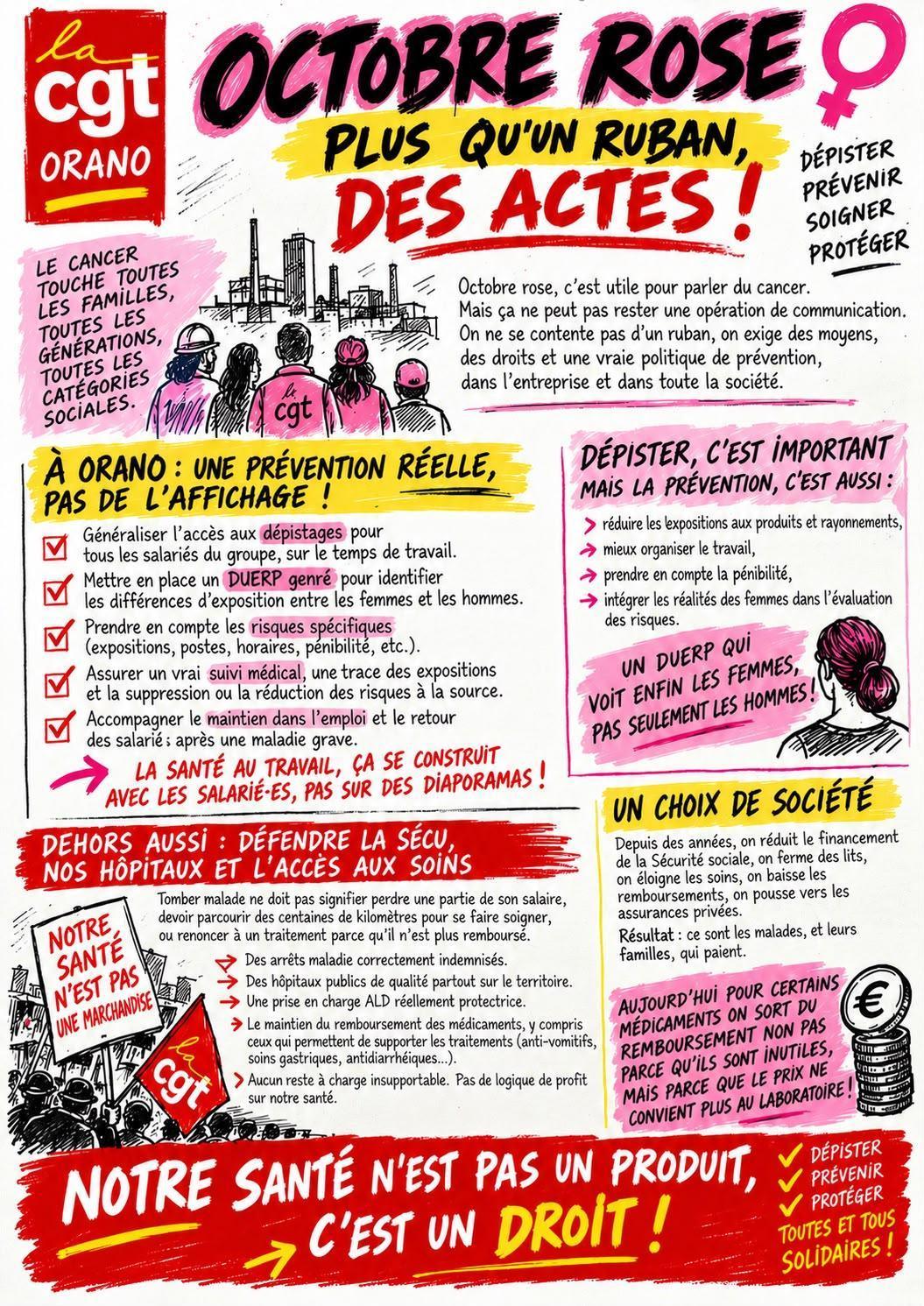 Octobre rose, Plus qu’un ruban des Actes Octobre rose, Plus qu’un ruban des Actes