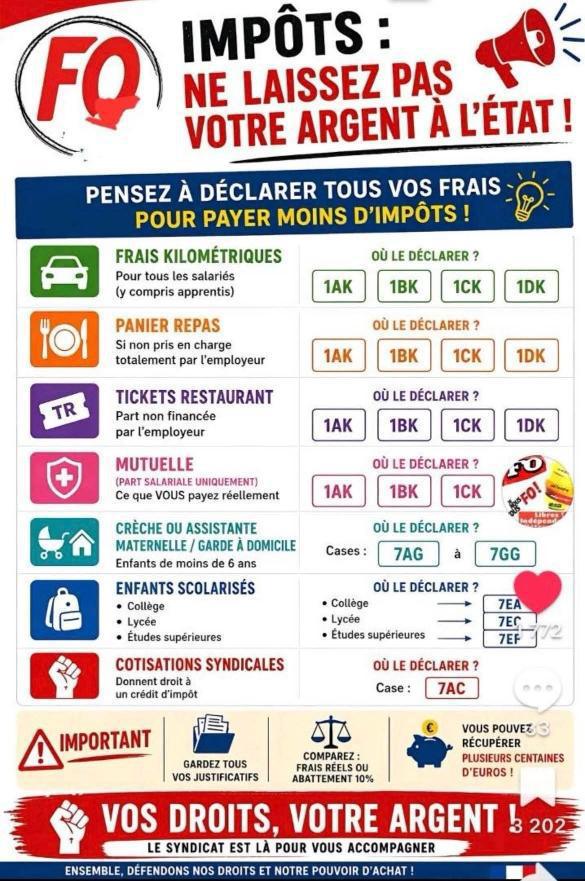 Gagner du pouvoir d'achat en payant moins d'impots