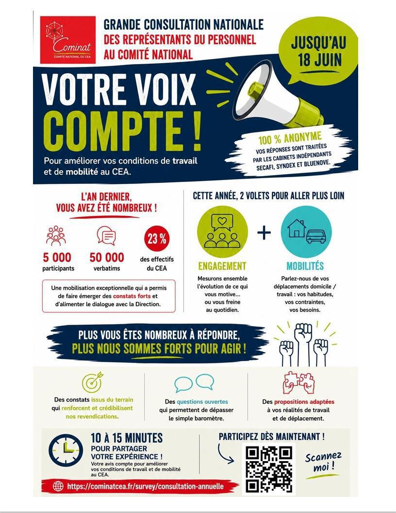 Enquête Nationale sur la mobilité au CEA (urgent réponse pour le 18 juin)
