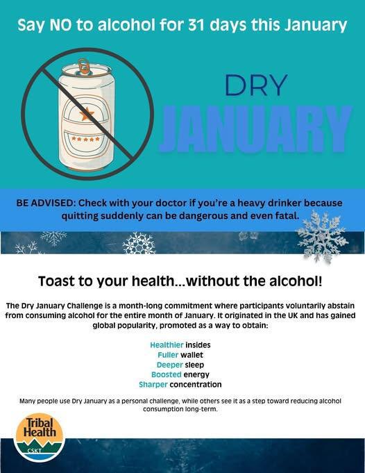 Dry January 2025