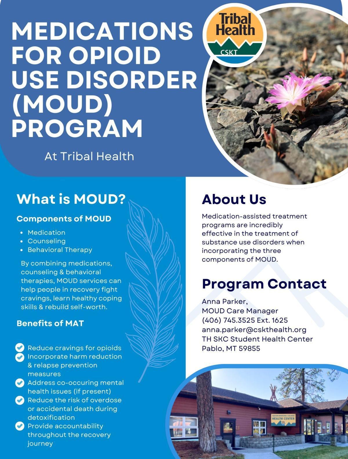Medications for Opioid Use Disorder
