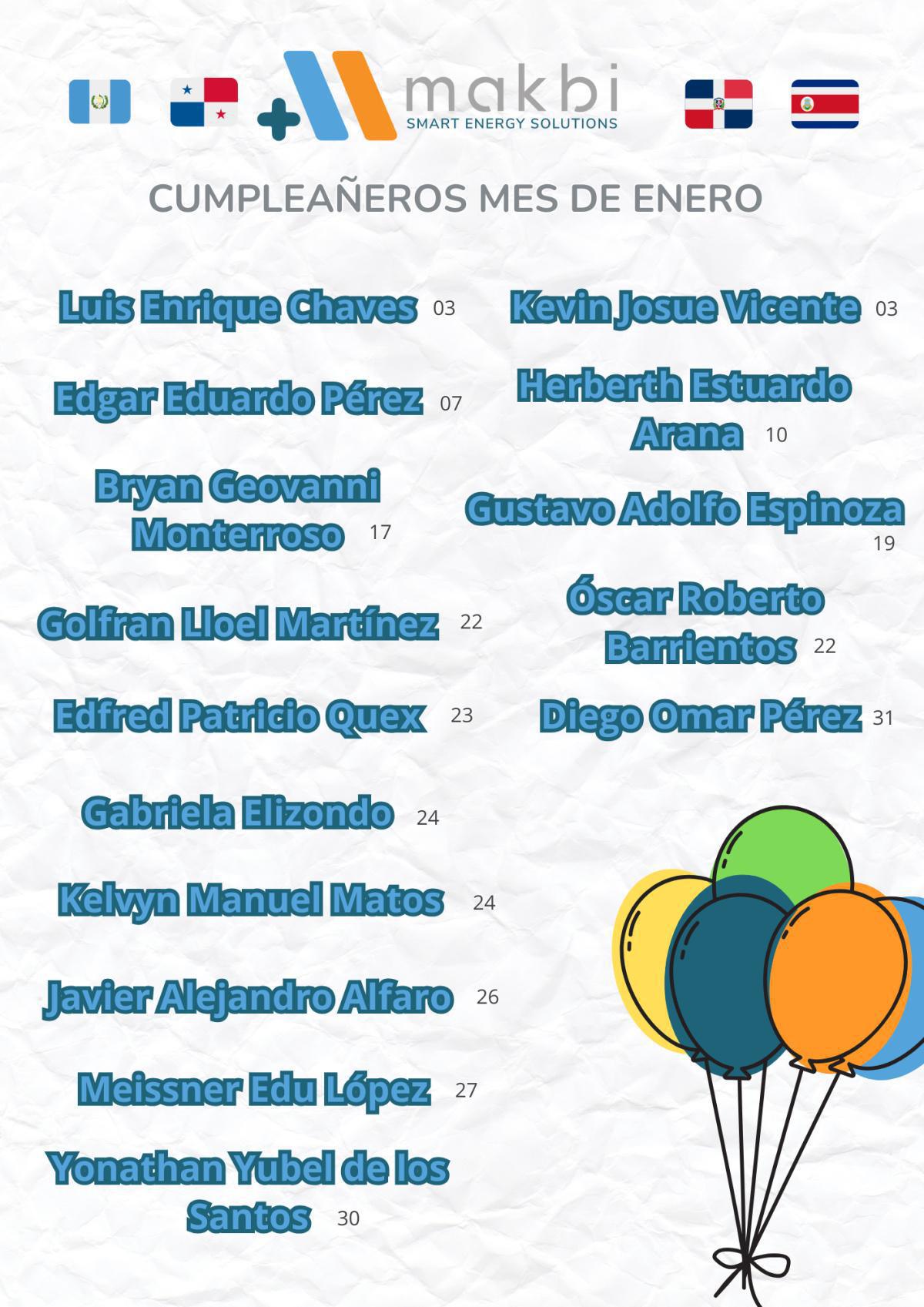 Feliz Vuelta al Sol - Enero