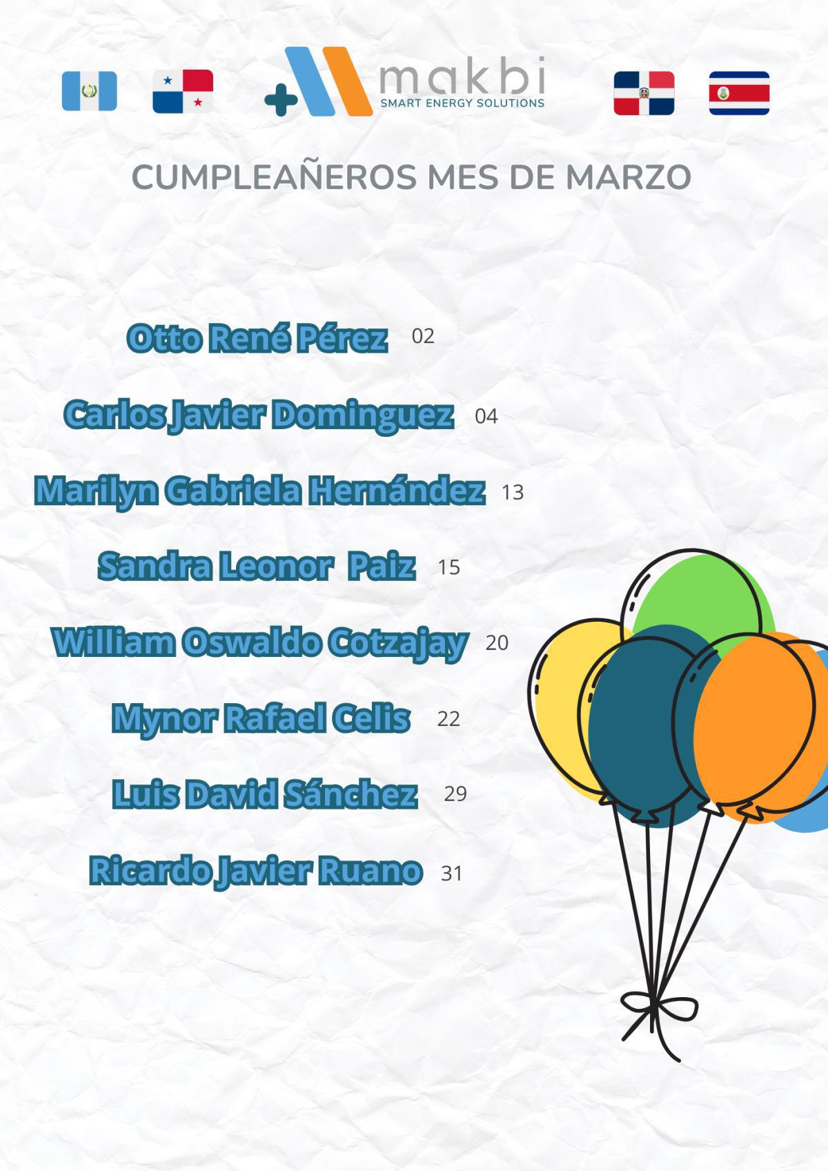 Feliz vuelta al Sol - Marzo