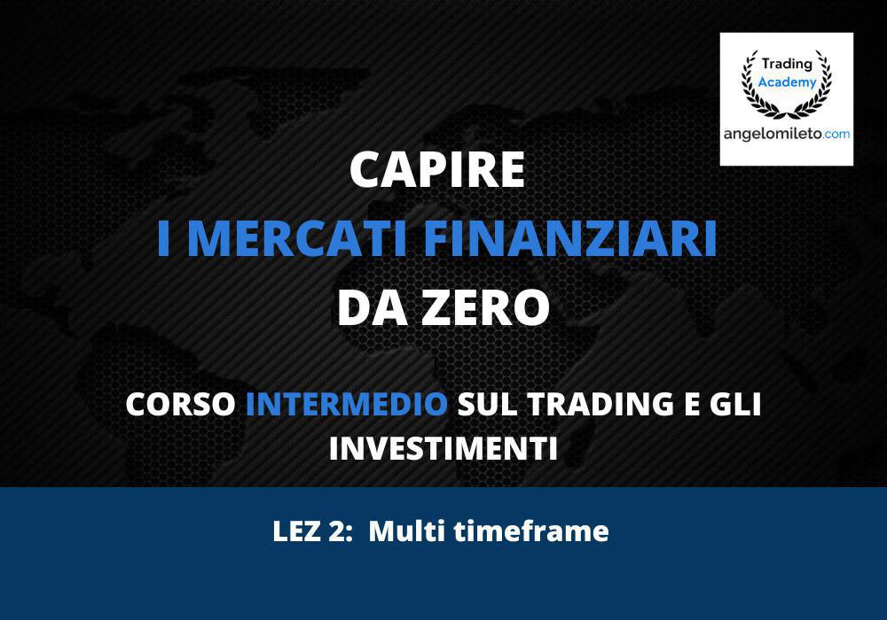 LEZ 2: Multi timeframe LEZ 2: Multi timeframe
